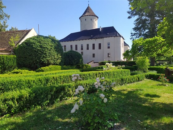 Fotografie lokality